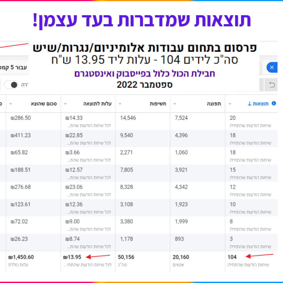 שקף 5 - 12.2022