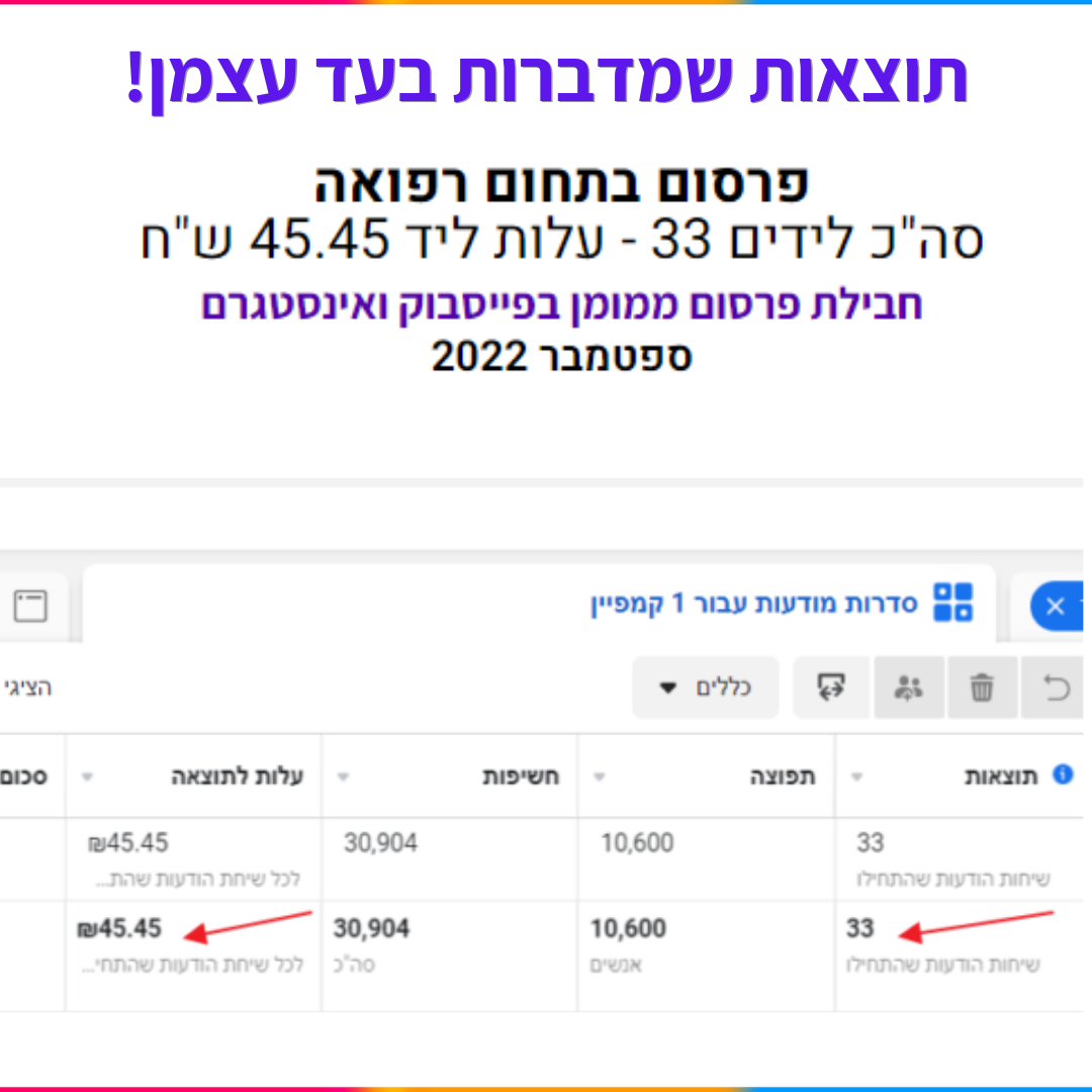 שקף 6 - 12.2022