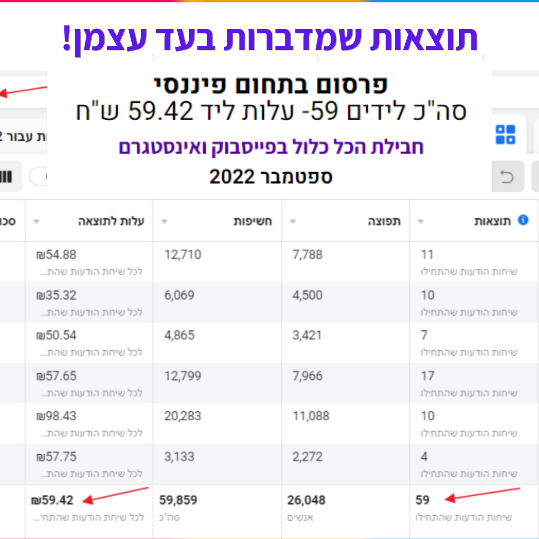 שקף 7 - 12.2022