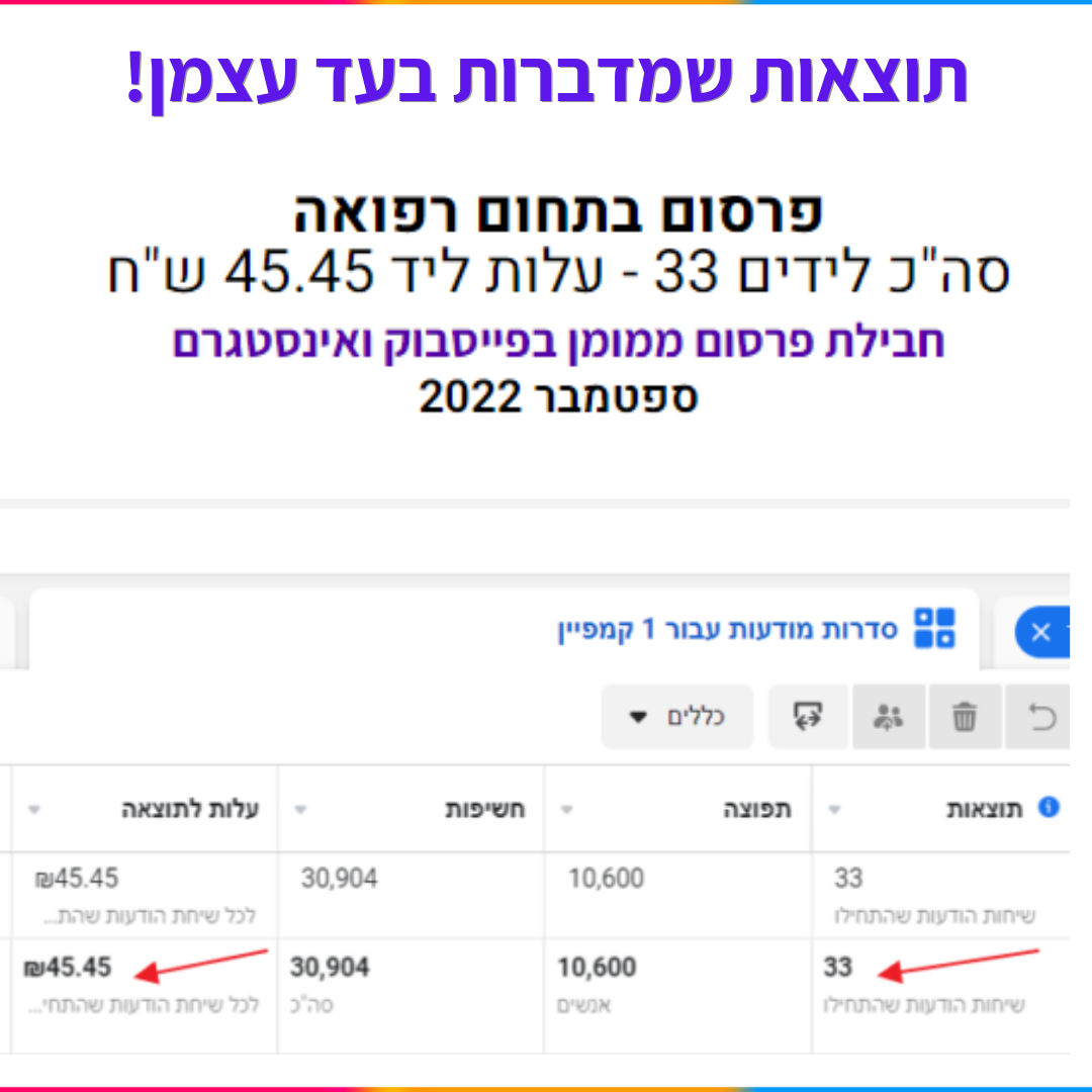 שקף 8- 12.2022