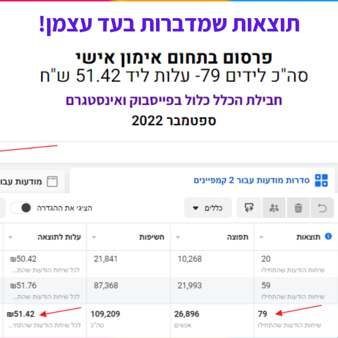 _שקף 9 - 12.2022